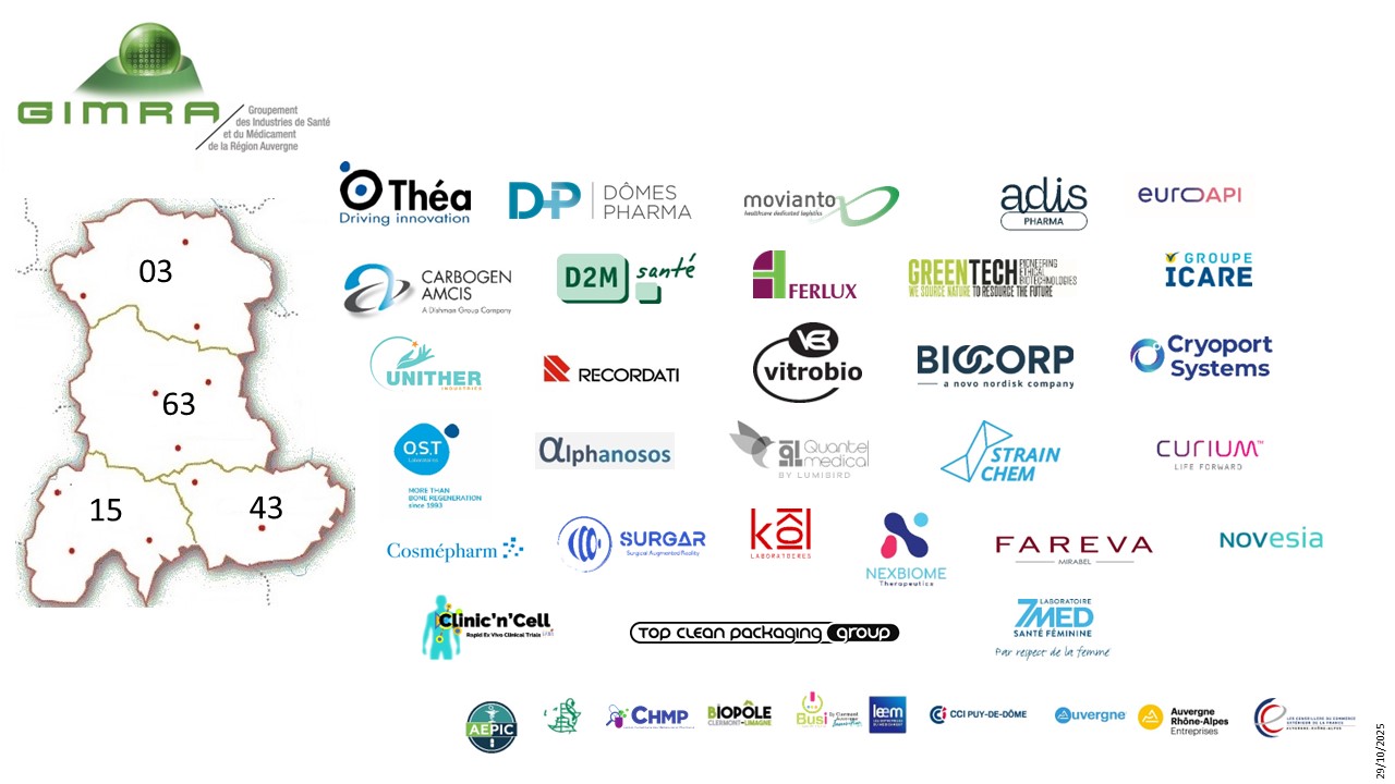 Les membres du GIMRA